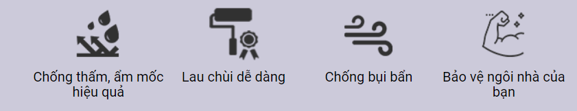 Chất lót chống thấm 2 chiều siêu hạng